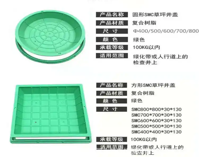 通道树脂复合种植井盖展示